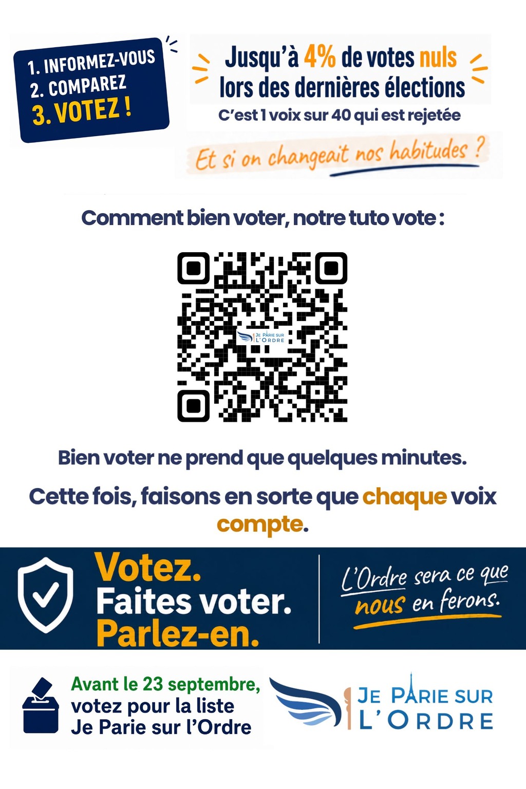 « J'ai hâte de voter aux élections ordinales ! » : je n'ai jamais entendu ça