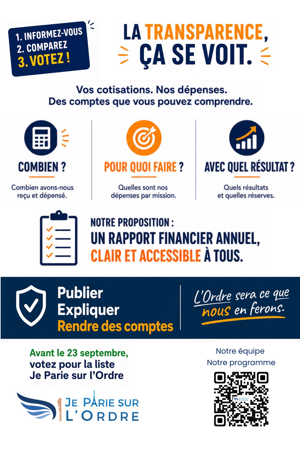 Une institution financée par les médecins doit rendre des comptes aux médecins